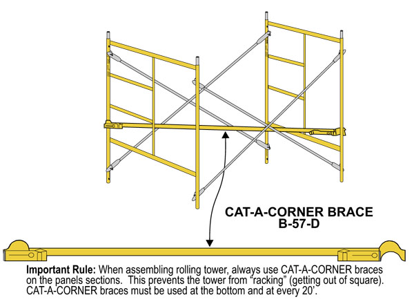 CAT-A-CORNER BRACE